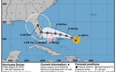 Hurricane Dorian – Florida Residents Be Prepared For Extreme Conditions